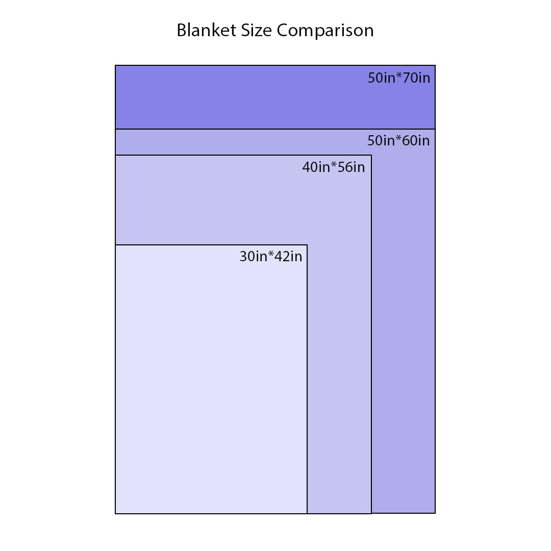 Custom Knitted Blanket